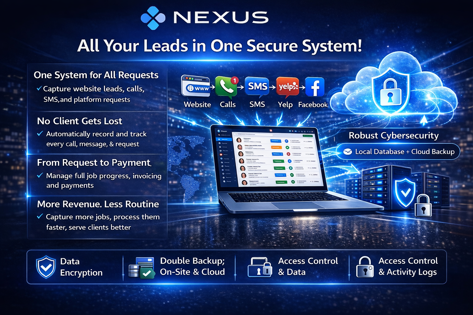 NEXUS by KLIA NY