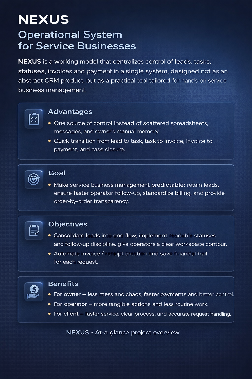 NEXUS development support